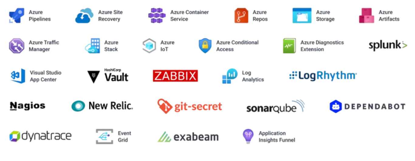 Azure DevOps tools and technologies